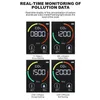 Detektor CO2, monitor kvality vzduchu, tester TVOC, USB Náhled obrázku produktu 10