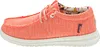 FUSION Trinity Schuhe Damen orange 40 Produktbild-Vorschau 5