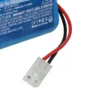 vhbw Akku Ersatz für Rowenta SS-2230002528, Produktbild-Vorschau 6