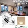A collage showing a kitchen scene, a close-up of an LED bulb, and a square panel with a light fixture. Produktbild-Vorschau
