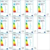 vidaXL Kristall Kronleuchter mit 85 echten Glas Kristallen Produktbild-Vorschau 6