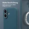 imoshion Color Back Cover mit MagSafe iPhone 17 - Produktbild-Vorschau 3