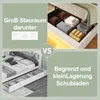 A collage comparing two types of bed storage: one with large under-bed storage and another with drawers. Produktbild-Vorschau