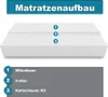 Matratze MED+ Standard 90 x 200 x 10 cm aus hochwertigem Produktbild-Vorschau 3