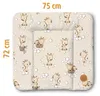 Wickelauflage wasserdicht 75 x 72 cm abwischbar Produktbild-Vorschau 2