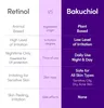 Eqqualberry Bakuchiol Plumping Serum Produktbild-Vorschau 5