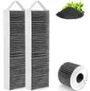 Sada aktivních uhlíkových filtrů 2 kusy - kvalitní filtry Náhled obrázku produktu 1