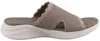 Sandále Skechers 164055 pre Dámske Náhľad obrázku produktu 5
