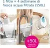 Brita 1051449, Dzbanek z filtrem do wody, 2,4 l, Podgląd zdjęcia produktu 25