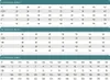 A size chart for ELT riding pants for women, men, and children, showing measurements in different sizing systems. Produktbild-Vorschau