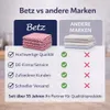 Betz 5er Set 50x70cm Geschirrtücher Baumwolle Meinor Produktbild-Vorschau 8
