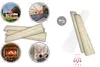 The image shows examples of where the product can and cannot be used, along with a visual representation of the product itself. Anteprima dell’immagine prodotto