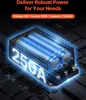 Kontroler Prędkości Wózka Golfowego Vevor 48V 250A Ip65 Podgląd zdjęcia produktu 3