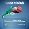 deleyCON 10m CAT6 Patchkabel S/FTP PIMF Schirmung CAT-6 Produktbild-Vorschau 2