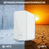 SUNNIVA® 2000W Balkonkraftwerk mit 4.48 kWh Speicher Produktbild-Vorschau 15