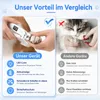 Krallenschneider Hund & Katze, 2-in-1 Krallenschere mit Produktbild-Vorschau 6
