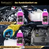 A collage of images showing how to use a car coolant product, including opening the hood, pouring the liquid, and the engine bay. Produktbild-Vorschau