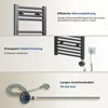 Collage of images showing a radiator, its heating element, and its connection cable. Náhled obrázku produktu