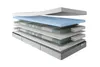 Taschenfederkernmatratze Schlaraffia Thermo Balance Premium Produktbild-Vorschau 1