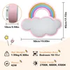 Vrygle LED Deckenleuchte Kinderzimmer: Rosa Wolken- und Produktbild-Vorschau 8