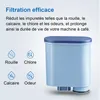 pack de 6 filtres à eau pour Philips Aqua Clean CA6903/10 & Voir les images du produit 2