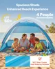 SucceBuy Strandmuschel Sonnenschutz für 4 Personen, UPF 50+ Produktbild-Vorschau 2