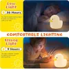 Nachtlicht,Kindernachtlicht,Silikon Led Enten  Kinder Produktbild-Vorschau 6