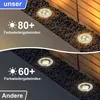 Izrielar 12x 3W Bodenleuchte IP65 Außen LED Leuchte Produktbild-Vorschau 5