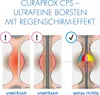 CURAPROX Interdental Set CPS 06 mm türkis 5+2 St, 1 P ZBU Produktbild-Vorschau 10