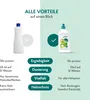 A comparison of two cleaning products, highlighting the advantages of one over the other. Produktbild-Vorschau