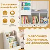 Regał na książki dla dzieci COSTWAY z ławką, regał Podgląd zdjęcia produktu 4