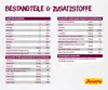 Josera 9702 Katzen-Trockenfutter 2 kg Adult Geflügel  Reis Produktbild-Vorschau 18