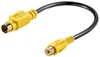 Goobay 60845, 0,2 m, S-Video (4-pin), RCA, Samec, Samice, Náhled obrázku produktu 3