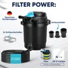 Teicher Teichdruckfilter mit UV – Filteranlage für Koi- & Produktbild-Vorschau 5