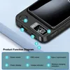 A diagram showing the functions of a black power bank. Náhled obrázku produktu