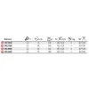 Daiwa Sweepfire E 4000C - Spinnrolle Produktbild-Vorschau 4