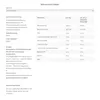 A screenshot of a product's nutritional information and ingredients list. Voir les images du produit