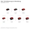 Professionele accu-schroefzaag TP-JS 18/135 Li BL - Solo, Productafbeelding-voorbeeld 27