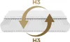 A diagram showing a mattress with arrows indicating rotation or flipping, with text labels 'H3' on both ends. Náhled obrázku produktu