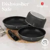 BerlingerHaus Topfset Click-it Matt Anthrazit 6-teilig - Produktbild-Vorschau 6