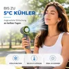 Handventilator Mini Ventilator mit Kühlfunktion bis zu 5 °C Produktbild-Vorschau 4