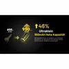 Marketing image showing battery capacity comparison. Anteprima dell’immagine prodotto