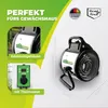 A collage of images showcasing a greenhouse heater and its thermostat, with text highlighting features and dimensions. Voir les images du produit