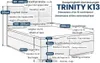 Boxspringbett, mit Bettkasten ,Trinity K-13 Produktbild-Vorschau 3