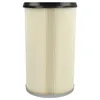 vhbw 3x Faltenfilter Ersatz für Kärcher 57310070, Produktbild-Vorschau 3