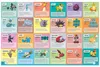 Pokémon: Das große Paldea-Fanbuch Voir les images du produit 2