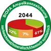 BIOFA Universal Hartöl, seidenmatt - 0,375 l Produktbild-Vorschau 2