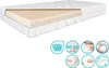 Detský matrac 70x130 cm latex + HR pena H2/H1, obojstranný, Náhľad obrázku produktu 1