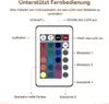 An illustration of a remote control with labels pointing to different functions. Produktbild-Vorschau