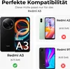 Comparison of phone models to show compatibility with a phone case. Produktbild-Vorschau